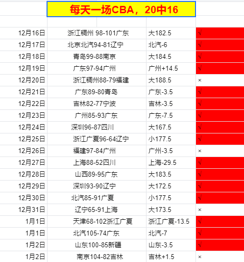 曼联险失好,卡塞米罗门,前受阻,博业体育平台,博业体育官方网站,博业体育登录入口,博业体育app下载