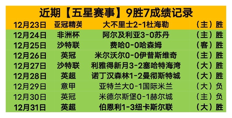 赫罗纳对阵,赫塔费前瞻,仅一人缺席,博业体育平台,博业体育官方网站,博业体育登录入口,博业体育app下载