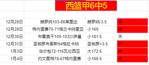 肖国栋止步,四强,希金斯再成,博业体育平台,博业体育官方网站,博业体育登录入口,博业体育app下载