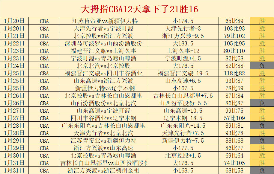 史松宸谈失,利原因,青训经验不,博业体育平台,博业体育官方网站,博业体育登录入口,博业体育app下载