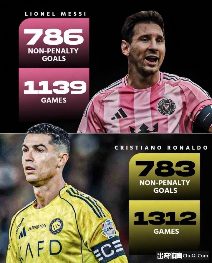 洋基内部放,宽员工留须,规定,博业体育平台,博业体育官方网站,博业体育登录入口,博业体育app下载