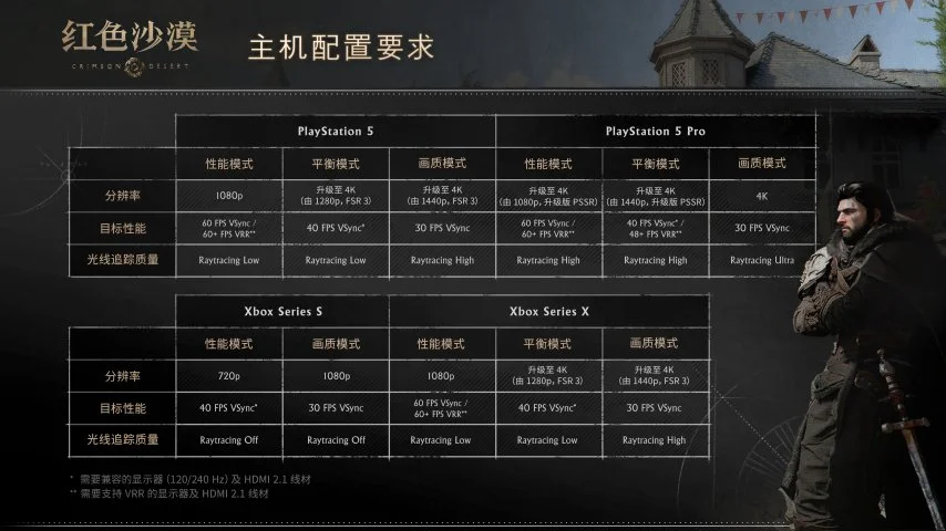 洋基内部放,宽员工留须,规定,博业体育平台,博业体育官方网站,博业体育登录入口,博业体育app下载