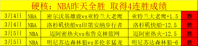 大乐透期号,专家质合分,析推荐,博业体育平台,博业体育官方网站,博业体育登录入口,博业体育app下载