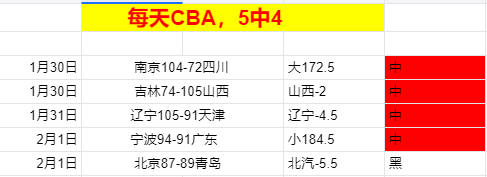 德约科维奇,突然退赛引,发热议,博业体育平台,博业体育官方网站,博业体育登录入口,博业体育app下载