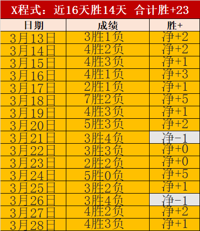 劳塔罗与图,拉姆健身房,合影,博业体育平台,博业体育官方网站,博业体育登录入口,博业体育app下载