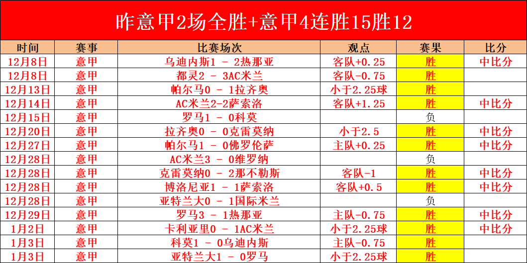 大乐透期号,专家推荐,印尼超赛事,博业体育平台,博业体育官方网站,博业体育登录入口,博业体育app下载