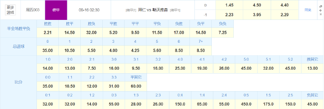 红魔,游戏手机,新品评测,博业体育官网,博业体育App,博业体育直播,博业体育互动,博业体育平台