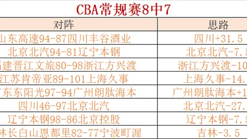 “蓄发奇才437日未剃须，曼联连胜梦碎！蓄发哥誓言：下一战终结维拉霸业，止住9连胜狂潮！”