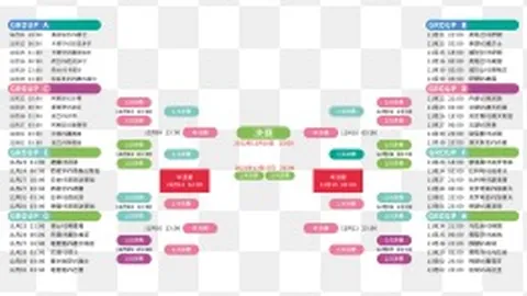 博业体育 资讯 111529 36n