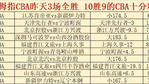 【CBA杯激战正酣！山东主场再迎强敌浙江，三连胜能否继续辉煌？】