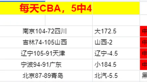 “德约科维奇突然退赛引发热议，现场观众哗然——新闻晨报”